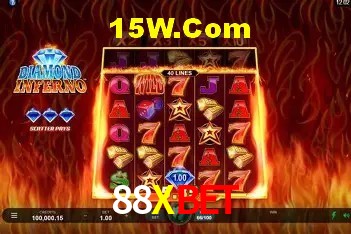 Security Systems 88Xbet